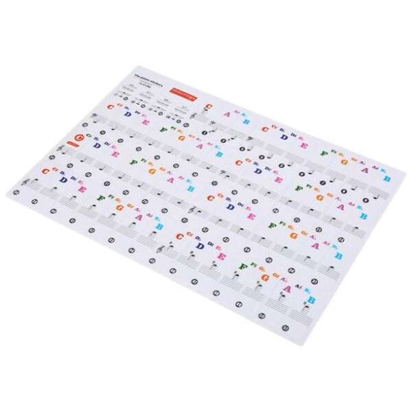 Beginner piano note stickers for keys