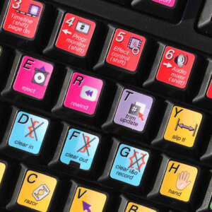 UV-resistant polycarbonate panel stickers