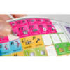 Reflective language key labels