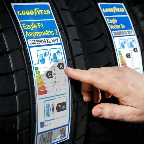 Custom tire label rolls