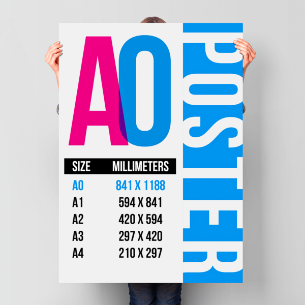 custom A0 A1 A2 A3 A4 A5 wall poster printing print detail view